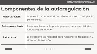 Componentes de la autoregulación
ESTRATEGIAS DE APRENDIZAJE
Metacognición: Conciencia y capacidad de reflexionar acerca del propio
pensamiento.
Autoconocimiento
:
Reconocimiento de la propia persona, de sus cualidades,
fortalezas y debilidades.
Autocontrol: El autocontrol es habilidad para mantener la focalización y
dirección de la acción.
 