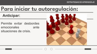 Para iniciar tu autoregulación:
ESTRATEGIAS DE APRENDIZAJE
Anticipar:
Permite evitar desbordes
emocionales ante
situaciones de crisis.
 