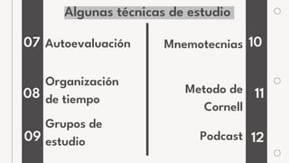 Algunas técnicas de estudio
Autoevaluación
07 10
08
09
Organización
de tiempo
Mnemotecnias
Grupos de
estudio
11
Metodo de
Cornell
12
Podcast
 