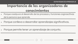 Importancia de los organizadores de
conocimientos
ESTRATEGIAS DE APRENDIZAJE
 Porque coadyuva al desarrollo de los procesos y funciones cognoscitivas
de la persona que aprende.
 Porque conlleva a desarrollar aprendizajes significativos.
 Porque permite tener un aprendizaje de conjunto.
 