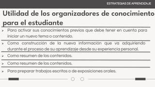 Utilidad de los organizadores de conocimiento
para el estudiante
ESTRATEGIAS DE APRENDIZAJE
 Para activar sus conocimientos previos que debe tener en cuenta para
iniciar un nuevo tema o contenido.
 Como construcción de la nueva información que va adquiriendo
durante el proceso de su aprendizaje desde su experiencia personal.
 Como resumen de los contenidos.
 Como resumen de los contenidos.
 Para preparar trabajos escritos o de exposiciones orales.
 