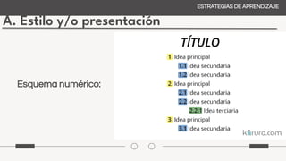 A. Estilo y/o presentación
ESTRATEGIAS DE APRENDIZAJE
Esquema numérico:
 