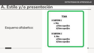 A. Estilo y/o presentación
ESTRATEGIAS DE APRENDIZAJE
Esquema alfabetico:
 