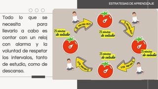 Todo lo que se
necesita para
llevarlo a cabo es
contar con un reloj
con alarma y la
voluntad de respetar
los intervalos, tanto
de estudio, como de
descanso.
ESTRATEGIAS DE APRENDIZAJE
 