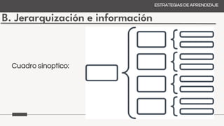 B. Jerarquización e información
ESTRATEGIAS DE APRENDIZAJE
Cuadro sinoptico:
 