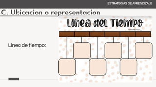 C. Ubicacion o representacion
ESTRATEGIAS DE APRENDIZAJE
Linea de tiempo:
 