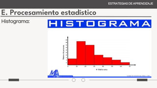 E. Procesamiento estadístico
ESTRATEGIAS DE APRENDIZAJE
Histograma:
 