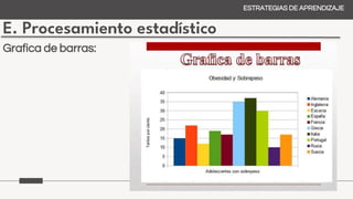 E. Procesamiento estadístico
ESTRATEGIAS DE APRENDIZAJE
Grafica de barras:
 