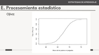 E. Procesamiento estadístico
ESTRATEGIAS DE APRENDIZAJE
Ojiva:
 