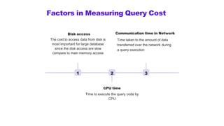 Factors in Measuring Query Cost
1
Disk access
The cost to access data from disk is
most important for large database
since the disk access are slow
compare to main memory access
2
CPU time
Time to execute the query code by
CPU
3
Communication time in Network
Time taken to the amount of data
transferred over the network during
a query execution
 