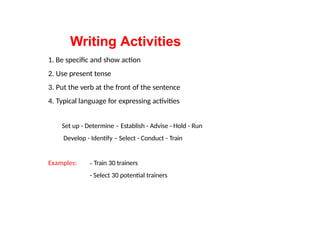 Writing Activities
1. Be specific and show action
2. Use present tense
3. Put the verb at the front of the sentence
4. Typical language for expressing activities
Set up - Determine – Establish - Advise - Hold - Run
Develop - Identify – Select - Conduct - Train
Examples: - Train 30 trainers
- Select 30 potential trainers
 