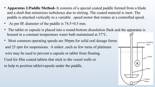 Paddocking Method Biopharmaceutical Considerations in Drug Product Design and In Vitro ...