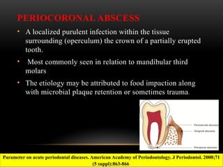 Eruption Abscess Pericoronitis, Distal pocket and Third Molar | PPTX