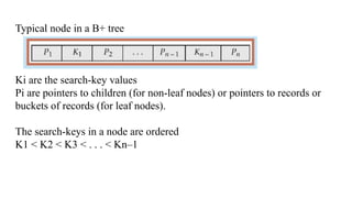 Typical node in a B+ tree
Ki are the search-key values
Pi are pointers to children (for non-leaf nodes) or pointers to records or
buckets of records (for leaf nodes).
The search-keys in a node are ordered
K1 < K2 < K3 < . . . < Kn–1
 