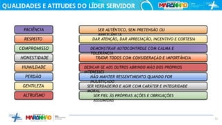 QUALIDADES E ATITUDES DO LÍDER SERVIDOR
PACIÊNCIA
RESPEITO
COMPROMISSO
HONESTIDADE
HUMILDADE
PERDÃO
GENTILEZA
ALTRUÍSMO
SER AUTÊNTICO, SEM PRETENSÃO OU
ARROGÂNCIA
DAR ATENÇÃO, DAR APRECIAÇÃO, INCENTIVO E CORTESIA
DEMONSTRAR AUTOCONTROLE COM CALMA E
TOLERÂNCIA
TRATAR TODOS COM CONSIDERAÇÃO E IMPORTÂNCIA
12
DEDICAR-SE AOS OUTROS ABRINDO MÃO DOS PRÓPRIOS
INTERESSES
NÃO MANTER RESSENTIMENTO QUANDO FOR
INJUSTIÇADO
SER VERDADEIRO E AGIR COM CARÁTER E INTEGRIDADE
MORAL
SER FIEL ÀS PRÓPRIAS AÇÕES E OBRIGAÇÕES
ASSUMIDAS
 