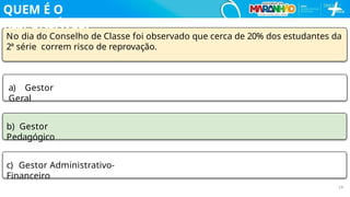 No dia do Conselho de Classe foi observado que cerca de 20% dos estudantes da
2ª série correm risco de reprovação.
b) Gestor
Pedagógico
a) Gestor
Geral
c) Gestor Administrativo-
Financeiro
24
QUEM É O
RESPONSÁVEL?
 