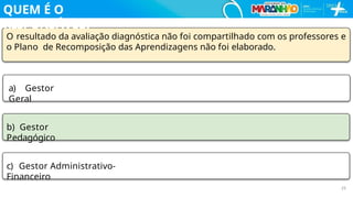 O resultado da avaliação diagnóstica não foi compartilhado com os professores e
o Plano de Recomposição das Aprendizagens não foi elaborado.
b) Gestor
Pedagógico
QUEM É O
RESPONSÁVEL?
a) Gestor
Geral
c) Gestor Administrativo-
Financeiro
25
 