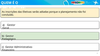 As inscrições das Eletivas serão adiadas porque o planejamento não foi
concluído.
QUEM É O
RESPONSÁVEL?
a) Gestor
Geral
b) Gestor
Pedagógico
c) Gestor Administrativo-
Financeiro
31
 