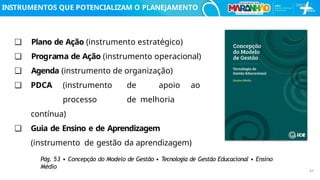 INSTRUMENTOS QUE POTENCIALIZAM O PLANEJAMENTO
❏ Plano de Ação (instrumento estratégico)
❏ Programa de Ação (instrumento operacional)
❏ Agenda (instrumento de organização)
❏ PDCA (instrumento de apoio ao
processo de melhoria
contínua)
❏ Guia de Ensino e de Aprendizagem
(instrumento de gestão da aprendizagem)
Pág. 53 • Concepção do Modelo de Gestão • Tecnologia de Gestão Educacional • Ensino
Médio
47
 