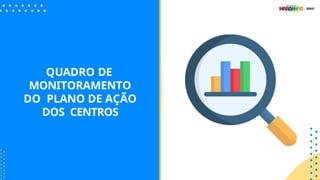 QUADRO DE
MONITORAMENTO
DO PLANO DE AÇÃO
DOS CENTROS
 