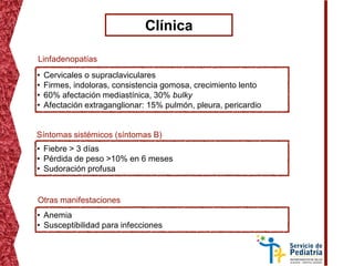 Clínica
Linfadenopatías
• Cervicales o supraclaviculares
• Firmes, indoloras, consistencia gomosa, crecimiento lento
• 60% afectación mediastínica, 30% bulky
• Afectación extraganglionar: 15% pulmón, pleura, pericardio
Síntomas sistémicos (síntomas B)
• Fiebre > 3 días
• Pérdida de peso >10% en 6 meses
• Sudoración profusa
Otras manifestaciones
• Anemia
• Susceptibilidad para infecciones
 