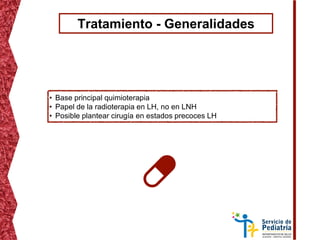 Tratamiento - Generalidades
• Base principal quimioterapia
• Papel de la radioterapia en LH, no en LNH
• Posible plantear cirugía en estados precoces LH
 