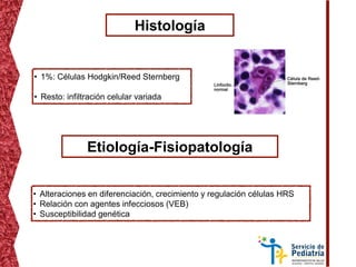Histología
Etiología-Fisiopatología
• 1%: Células Hodgkin/Reed Sternberg
• Resto: infiltración celular variada
• Alteraciones en diferenciación, crecimiento y regulación células HRS
• Relación con agentes infecciosos (VEB)
• Susceptibilidad genética
 