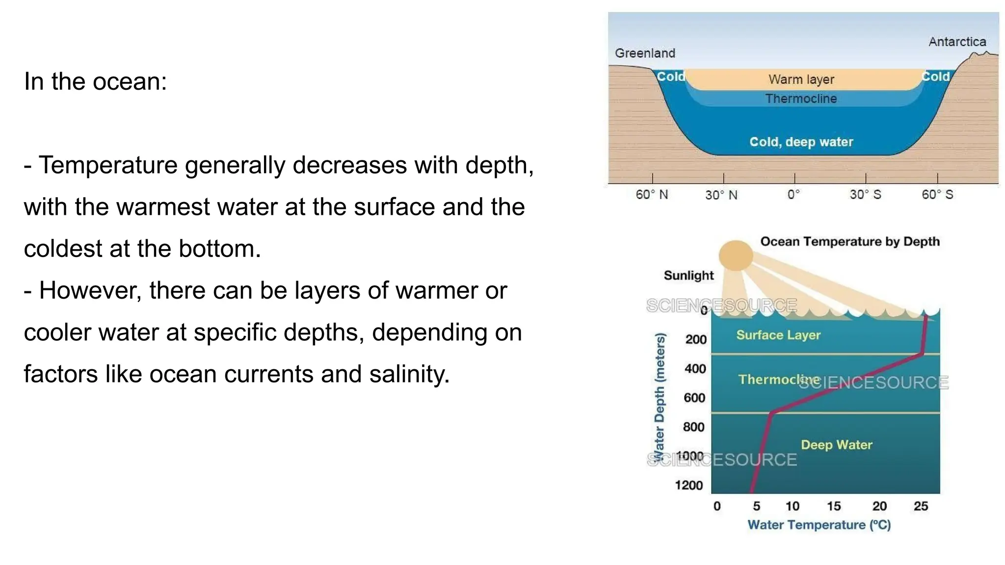In the ocean:
- Temperature generally decreases with depth,
with the warmest water at the surface and the
coldest at the bottom.
- However, there can be layers of warmer or
cooler water at specific depths, depending on
factors like ocean currents and salinity.
 
