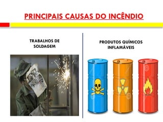 TRABALHOS DE
SOLDAGEM
PRODUTOS QUÍMICOS
INFLAMÁVEIS
PRINCIPAIS CAUSAS DO INCÊNDIO
 