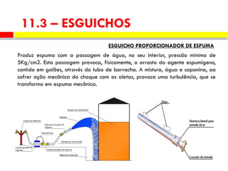 Produz espuma com a passagem de água, no seu interior, pressão mínima de
5Kg/cm2. Esta passagem provoca, fisicamente, o arrasto do agente espumígeno,
contido em galões, através do tubo de borracha. A mistura, água e saponina, ao
sofrer ação mecânica do choque com as aletas, provoca uma turbulência, que se
transforma em espuma mecânica.
ESGUICHO PROPORCIONADOR DE ESPUMA
11.3 – ESGUICHOS
 