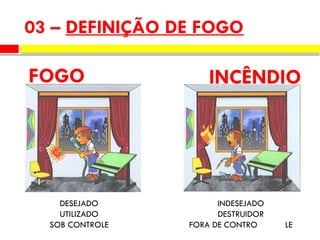 03 – DEFINIÇÃO DE FOGO
FOGO INCÊNDIO
DESEJADO
UTILIZADO
SOB CONTROLE
INDESEJADO
DESTRUIDOR
FORA DE CONTRO LE
 