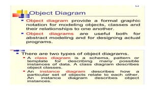 Introduction to on Object Oriented Technologies and the UML Method | PDF