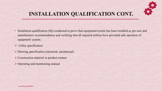 Installation Qualification Draw Qualification of manufacturing equipment.pdf