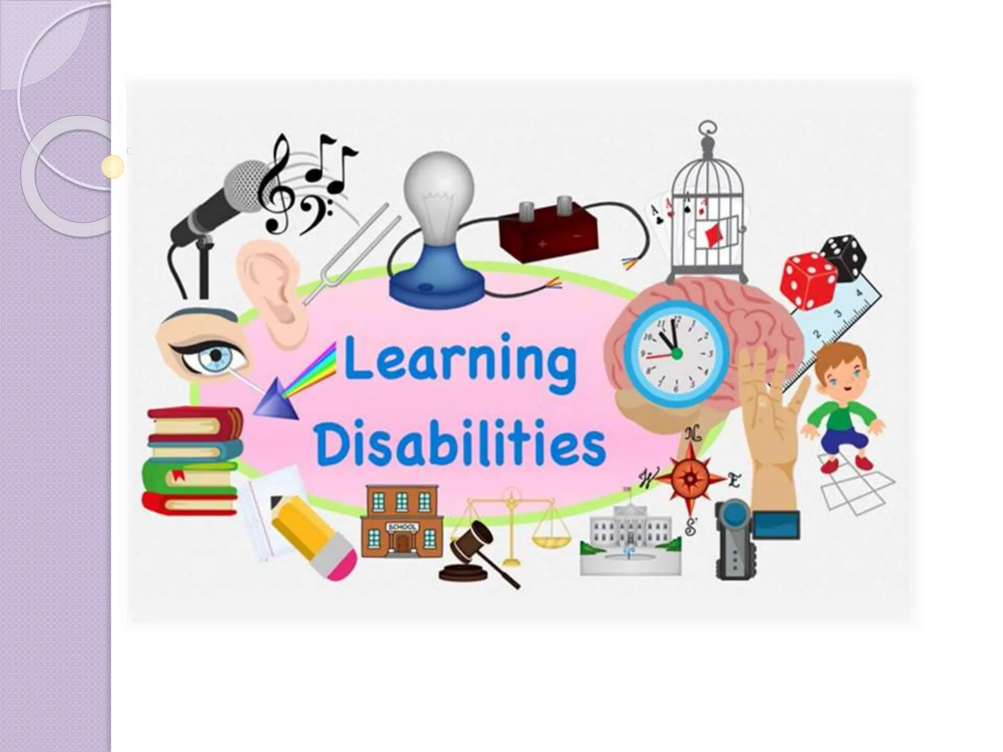 LEARNING
DISABILITIES
 