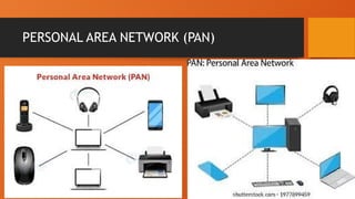 PERSONAL AREA NETWORK (PAN)
 