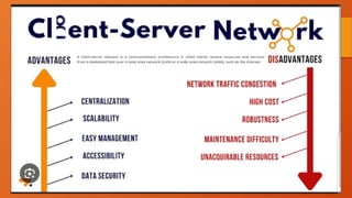 Network Protocol Computer science seminar.pptx