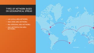 TYPES OF NETWORK BASED
ON GEOGRAPHICAL SPREAD
• LAN (LOCAL AREA NETWORK)
• WAN (WIDE AREA NETWORK)
• PAN (PERSONAL AREA NETWORK)
• MAN (METROPOLITAN AREA
NETWORK)
10/19/2024 2
 