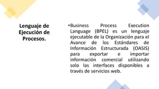 Lenguaje de
Ejecución de
Procesos.
•Business Process Execution
Language (BPEL) es un lenguaje
ejecutable de la Organización para el
Avance de los Estándares de
Información Estructurada (OASIS)
para exportar e importar
información comercial utilizando
solo las interfaces disponibles a
través de servicios web.
 