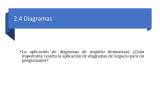 2.4 Diagramas
• La aplicación de diagramas de negocio demostrara ¿Cuán
importante resulta la aplicación de diagramas de negocio para un
programador?
 