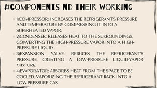 1)COMPRESSOR: INCREASES THE REFRIGERANT’S PRESSURE
AND TEMPERATURE BY COMPRESSING IT INTO A
SUPERHEATED VAPOR.
2)CONDENSER: RELEASES HEAT TO THE SURROUNDINGS,
CONVERTING THE HIGH-PRESSURE VAPOR INTO A HIGH-
PRESSURE LIQUID.
3)EXPANSION VALVE: REDUCES THE REFRIGERANT’S
PRESSURE, CREATING A LOW-PRESSURE LIQUID-VAPOR
MIXTURE.
4)EVAPORATOR: ABSORBS HEAT FROM THE SPACE TO BE
COOLED, VAPORIZING THE REFRIGERANT BACK INTO A
LOW-PRESSURE GAS.
#components nd their working
 