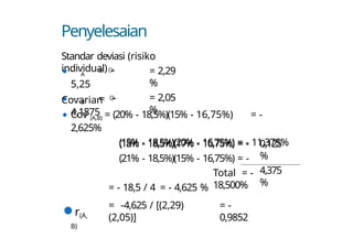 Penyelesaian
Standar deviasi (risiko
individual)
⚫ A = 
5,25
⚫ B = 
4,1875
= 2,29
%
= 2,05
%
Covarian
⚫ Cov (A,B) = (20% - 18,5%)(15% - 16,75%) = -
2,625%
(15% - 18,5%)(20% - 16,75%) = - 11,375%
(18% - 18,5%)(17% - 16,75%) = -
(21% - 18,5%)(15% - 16,75%) = -
0,125
%
4,375
%
Total = -
18,500%
⚫r(A,
B)
= - 18,5 / 4 = - 4,625 %
= -4,625 / [(2,29)
(2,05)]
= -
0,9852
 