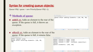 Queue collection of Frame work in oops through java | PPT