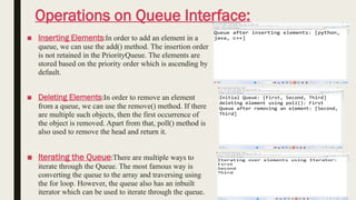 Queue collection of Frame work in oops through java | PPTX ...