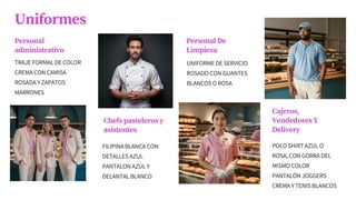 Plan de negocios para tarea de emprendimiento