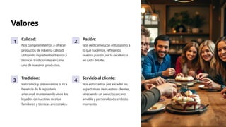 Valores
1
Calidad:
Nos comprometemos a ofrecer
productos de máxima calidad,
utilizando ingredientes frescos y
técnicas tradicionales en cada
uno de nuestros productos.
2
Pasión:
Nos dedicamos con entusiasmo a
lo que hacemos, reflejando
nuestra pasión por la excelencia
en cada detalle.
3
Tradición:
Valoramos y preservamos la rica
herencia de la repostería
artesanal, manteniendo vivos los
legados de nuestras recetas
familiares y técnicas ancestrales.
4
Servicio al cliente:
Nos esforzamos por exceder las
expectativas de nuestros clientes,
ofreciendo un servicio cercano,
amable y personalizado en todo
momento.
 