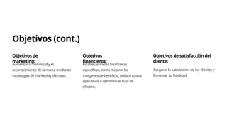 Objetivos (cont.)
Objetivos de
marketing:
Aumentar la visibilidad y el
reconocimiento de la marca mediante
estrategias de marketing efectivas.
Objetivos
financieros:
Establecer metas financieras
específicas, como mejorar los
márgenes de beneficio, reducir costos
operativos o optimizar el flujo de
efectivo.
Objetivos de satisfacción del
cliente:
Asegurar la satisfacción de los clientes y
fomentar su fidelidad.
 