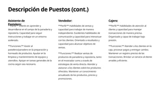 Descripción de Puestos (cont.)
Asistente de
Pastelero:
**Perfil:** Interés en aprender y
desarrollarse en el campo de la panadería y
repostería. Capacidad para seguir
instrucciones y trabajar en un entorno
acelerado.
**Funciones:** Asistir al
pastelero/panadero en la preparación y
horneado de productos. Ayudar en la
limpieza y mantenimiento de equipos y
utensilios. Apoyar en tareas generales de la
cocina según sea necesario.
Vendedor:
**Perfil:** Habilidades de ventas y
capacidad para trabajar de manera
independiente. Excelentes habilidades de
comunicación y capacidad para interactuar
con los clientes. Orientado a resultados y
capacidad para alcanzar objetivos de
ventas.
**Funciones:** Realizar ventas de
productos de panadería y repostería, tanto
en el mostrador como a través de
estrategias de venta directa. Atender y
asesorar a los clientes sobre los productos
ofrecidos. Mantener un conocimiento
actualizado de los productos, precios y
promociones.
Cajero:
**Perfil:** Habilidades de atención al
cliente y capacidad para manejar
transacciones de manera precisa.
Organizado y capaz de trabajar bajo
presión.
**Funciones:** Atender a los clientes en la
caja, procesar pagos y entregar cambio.
Mantener un registro preciso de las
transacciones. Brindar un servicio al cliente
amable y eficiente.
 