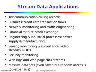 characteritics of datastreams in dm .pptx