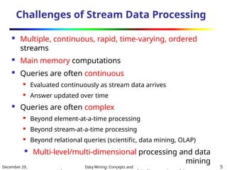 characteritics of datastreams in dm .pptx