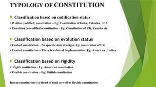 TYPOLOGY OF CONSTITUTION
 Classification based on codification status
• Written (codified) constitution – Eg: Constitution of India, Pakistan, USA
• Unwritten (uncodified) constitution – Eg: Constitution of UK, Canada etc
 Classification based on evolution status
• Evolved constitution – No specific date of origin. Eg: constitution of UK
• Enacted constitution – There is a date of implementation. Eg: American , Indian
 Classification based on rigidity
• Rigid constitution – Eg: American constitution
• Flexible constitution – Eg: British constitution
Indian constitution is a blend of rigid as well as flexible constitution
 